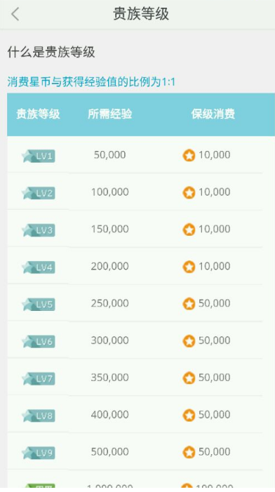 双线1服 山海战纪