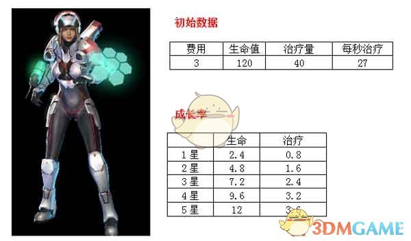 自由团队PK 行会夺旗战